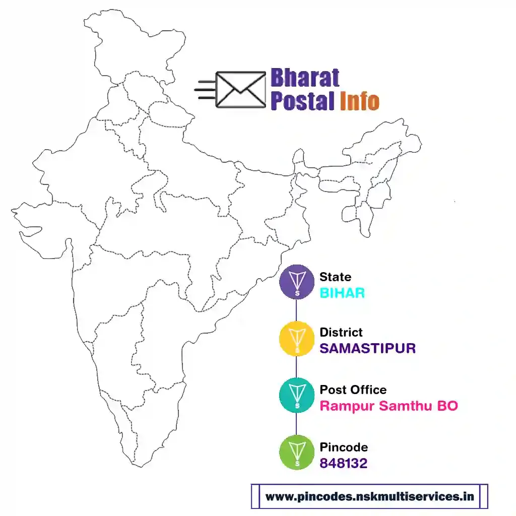 bihar-samastipur-rampur samthu bo-848132